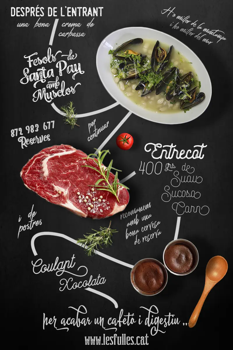 Diseña un logo restaurante, ideas y consejos restaurante afiche