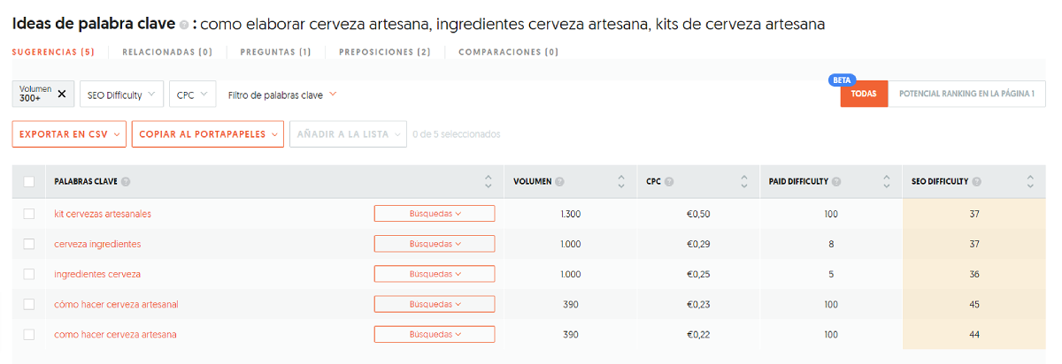 2 pasos para encontrar palabras clave palabras clave seo ideas